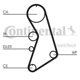 Комплект ремня ГРМ - Continental CT909K9