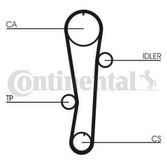 Комплект ремня грм + Помпа - Continental CT942WP1