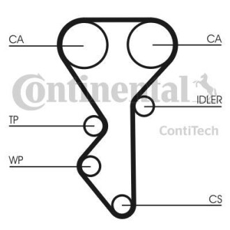 Комплект ремня грм - Continental CT955K2