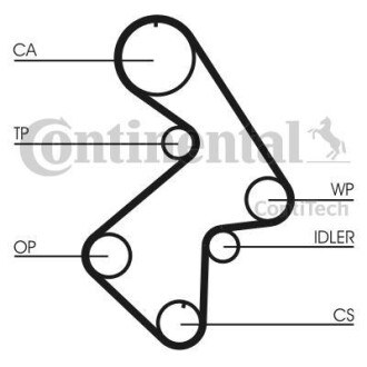 Комплект ремня ГРМ - Continental CT998K1