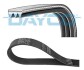 Доріжковий пас - ((4431887403000, 4431887403)) DAYCO 3PK640 (фото 1)