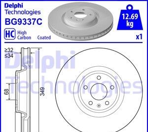 Гальмівний диск - (4M0615301AB) Delphi BG9337C