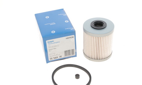 Фото 2 - Паливний фільтр Delphi HDF636