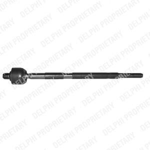 Осьовий шарнір, поперечна кермова тяга - ((3342824, 3410412)) Delphi TA1642