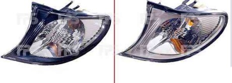 Указ. пов. - DEPO 1401 K2-E