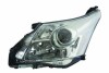 Фара главного света передняя, левая - ((8117005311, 8117005310)) DEPO 212-11P2L-LD-EM (фото 1)