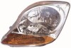 Фара главного света передняя, левая - DEPO 222-1118L-LD-E (фото 1)