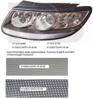 Фото товара Автозапчастина DEPO 3216 R1-E : Купить на tto.com.ua