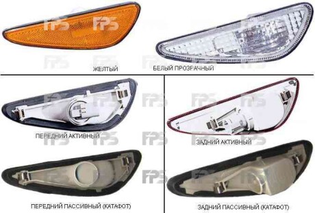 Заглушка желт. - DEPO 5005 K3-E