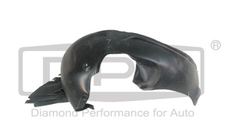 Подкрылок передний правый VW Polo (20-) - DPA 88051783102