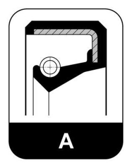 Сальник ступиці - ((0948340456, 0948340607, 234034406, 372418, 638187)) ELRING 048410