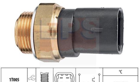 Термовыключатель вентилятора радиатора - (1341017, 90277288) EPS 1 850 241