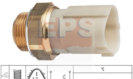 Термовыключатель вентилятора радиатора - EPS 1 850 262