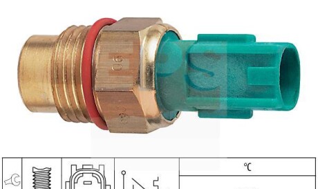 Термовыключатель вентилятора радиатора - (8942810120, 8942852010, 8942852020) EPS 1 850 266