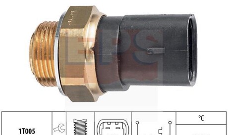 Термовыключатель вентилятора радиатора - EPS 1 850 287