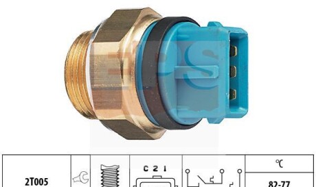 Термовыключатель вентилятора радиатора - EPS 1 850 630