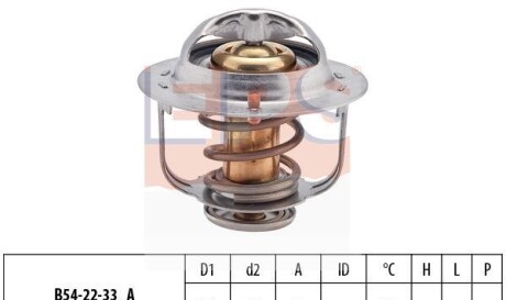 Termostat opel - (1338075, 19301PLZD00, 97087130) EPS 1880224S