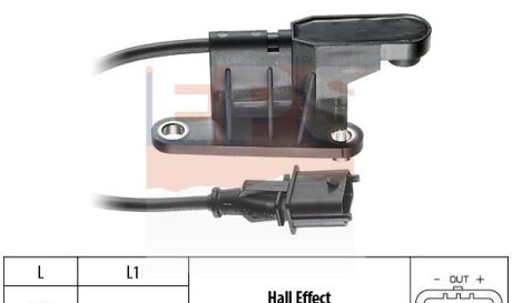 Датчик положения распредвала - EPS 1 953 316