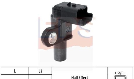 Датчик положения распредвала - EPS 1 953 332