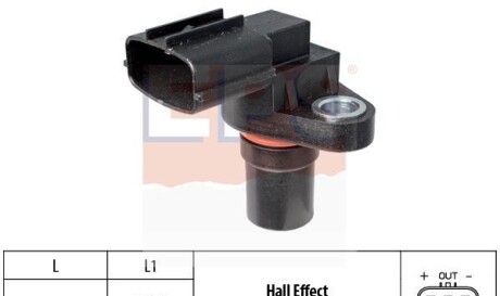 Датчик положения коленвала - EPS 1 953 337