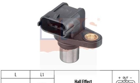 Датчик положения распредвала - EPS 1 953 346