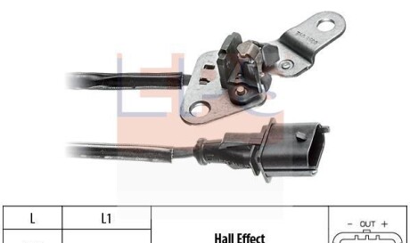 Датчик положения распредвала - EPS 1 953 355