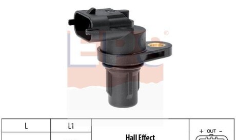 Датчик положения распредвала - EPS 1 953 387