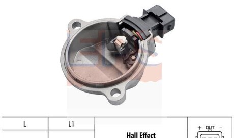 Датчик положения распредвала - EPS 1 953 401