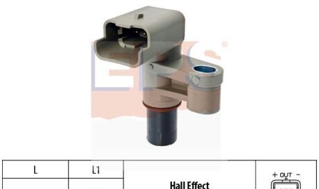 Датчик положения распредвала - EPS 1 953 462