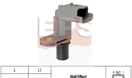 Датчик положения распредвала - EPS 1 953 468