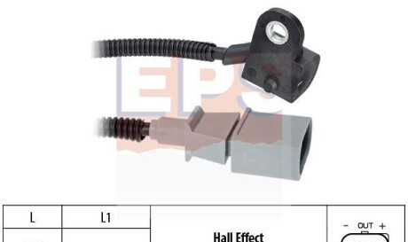 Датчик положения распредвала - EPS 1 953 535