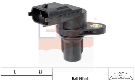 Датчик положения распредвала - EPS 1 953 556