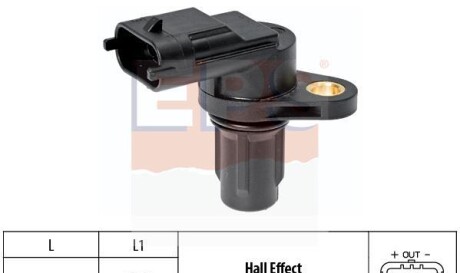 Датчик положения распредвала - EPS 1 953 573