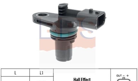 Датчик положения распредвала - EPS 1 953 616
