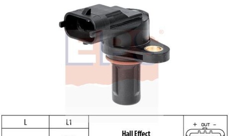 Датчик положения распредвала - EPS 1 953 619