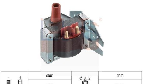 Катушка зажигания - EPS 1 970 169