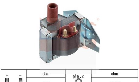 Катушка зажигания - (95960250200) EPS 1 970 179