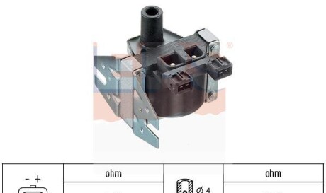 Катушка зажигания - EPS 1 970 192