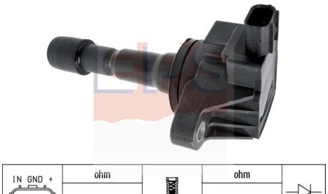 Катушка зажигания - EPS 1.970.603