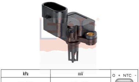 Датчик вакуума - EPS 1 993 081