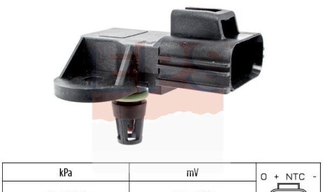 Датчик вакуума - EPS 1 993 100