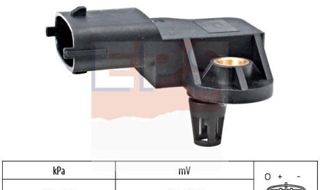 Датчик вакуума - EPS 1 993 167