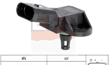 Датчик вакуума - EPS 1 993 226