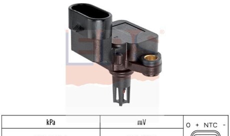 Датчик вакуума - EPS 1 993 245
