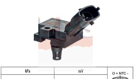 Датчик тиску повітря в впускному коллекторі Volvo S60/S80/V60/XC70/XC70 - (31355462, 31303974, 30777337) EPS 1.993.248