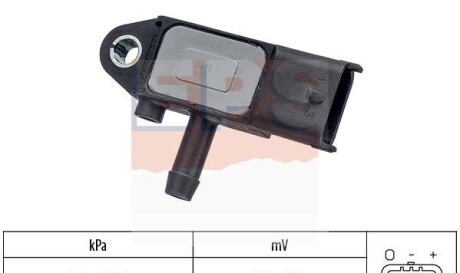 Датчик - (13800T79J5, 1859079J50, 1859079J50000) EPS 1.993.273