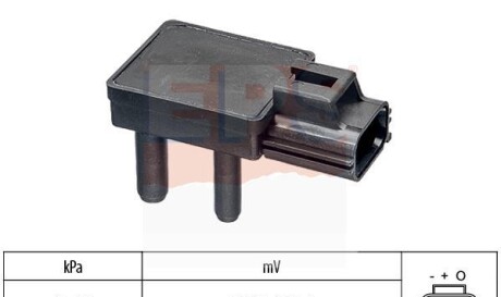 Датчик - EPS 1.993.277