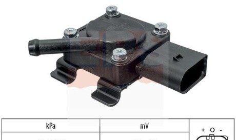 Czujnik ciњnienia spalin bmw - EPS 1.993.312
