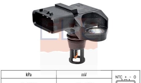 Czujnik podcisnienia subaru (szt.) - EPS 1.993.317