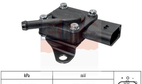 Czujnik ciњnienia spalin bmw - EPS 1.993.319